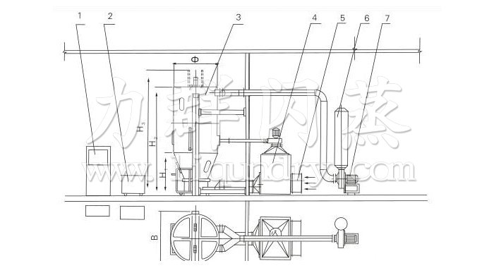噴霧干燥制粒機(jī)結(jié)構(gòu)示意圖